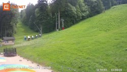 Dolní stanice lanovky
