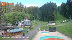 Dolní stanice lanovky