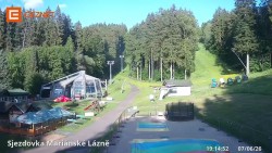 Dolní stanice lanovky