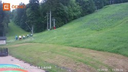 Dolní stanice lanovky