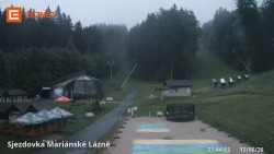 Dolní stanice lanovky