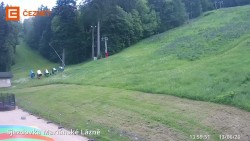 Dolní stanice lanovky