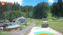 Dolní stanice lanovky