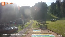 Dolní stanice lanovky