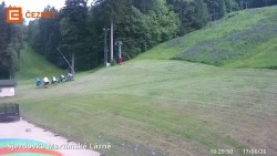 Dolní stanice lanovky