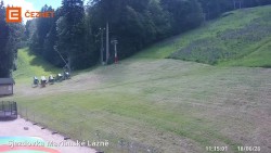 Dolní stanice lanovky