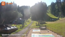 Dolní stanice lanovky