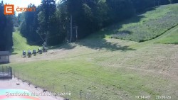 Dolní stanice lanovky