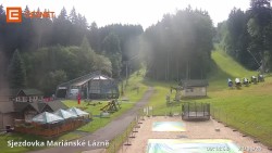 Dolní stanice lanovky