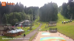 Dolní stanice lanovky