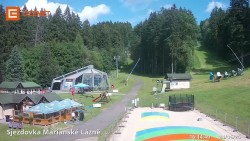 Dolna stacja kolejki linowej