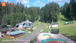 Dolna stacja kolejki linowej