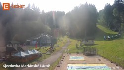 Dolní stanice lanovky