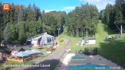 Lower cable car station
