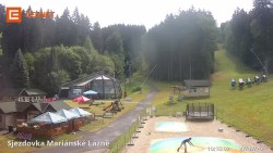 Dolní stanice lanovky