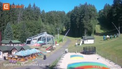 Dolní stanice lanovky