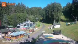Lower cable car station