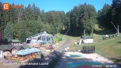 Dolna stacja kolejki linowej