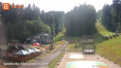 Dolní stanice lanovky