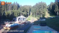 Dolní stanice lanovky
