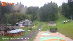 Dolní stanice lanovky