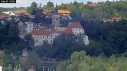 Sázavský klášter