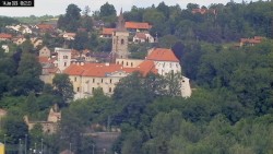 Sázavský klášter