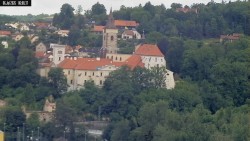 Sázavský klášter