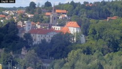 Sázavský klášter