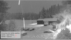 Parkoviště běžecký areál