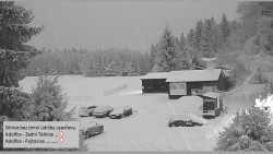 Parkoviště běžecký areál