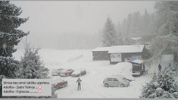 Parkoviště běžecký areál