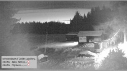 Parkoviště běžecký areál