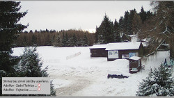 Parkoviště běžecký areál