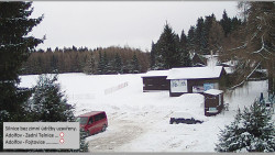 Parkoviště běžecký areál