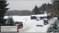 Parkoviště běžecký areál