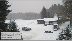 Parkoviště běžecký areál