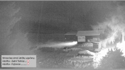 Parkoviště běžecký areál