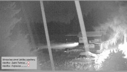 Parkoviště běžecký areál