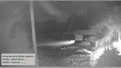 Parkoviště běžecký areál