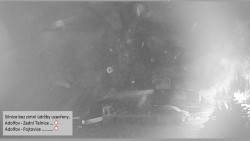 Parkoviště běžecký areál