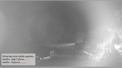 Parkoviště běžecký areál