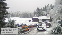 Parkoviště běžecký areál