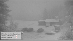 Parkoviště běžecký areál