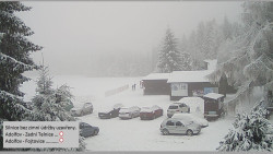 Parkoviště běžecký areál