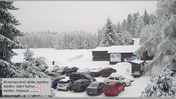 Parkoviště běžecký areál