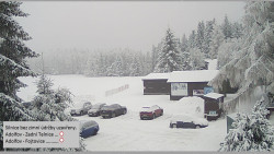 Parkoviště běžecký areál