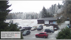 Parkoviště běžecký areál