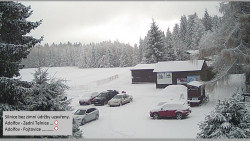 Parkoviště běžecký areál