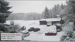 Parkoviště běžecký areál